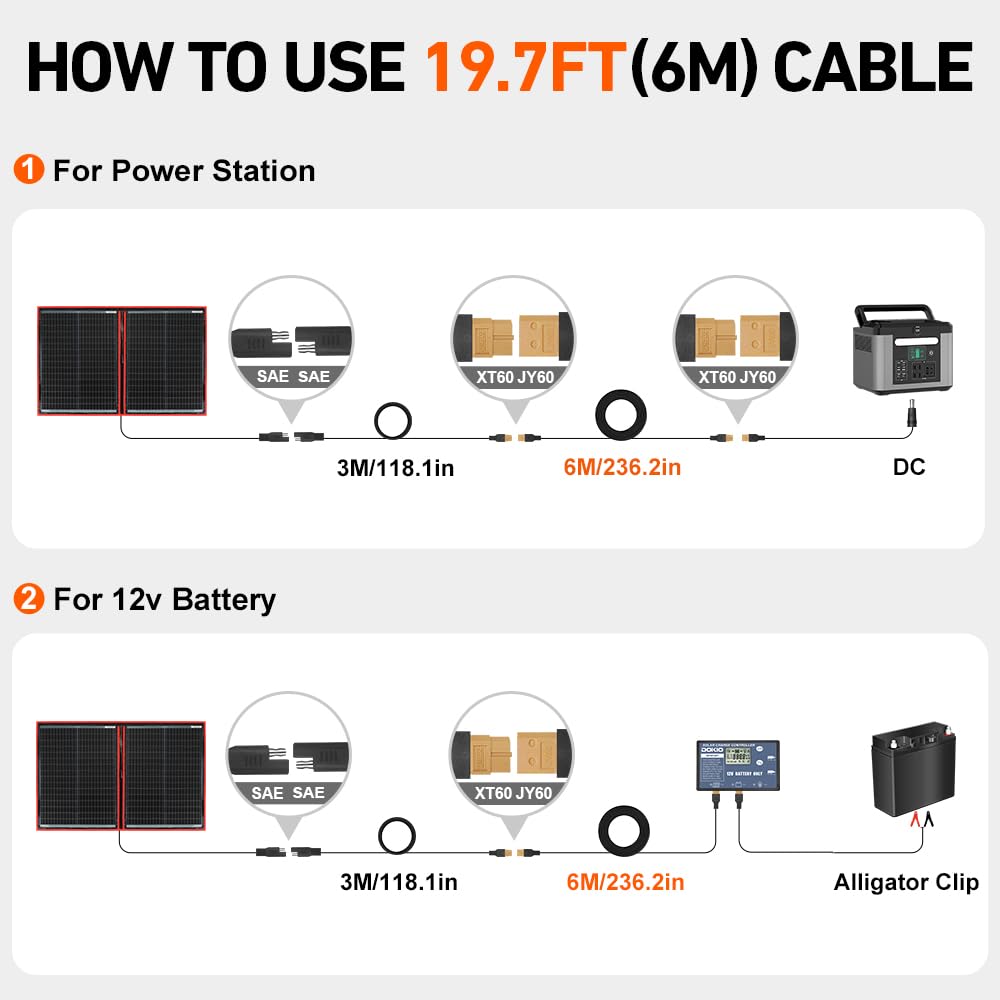 DOKIO XT60 Extension Cable 19.7 ft (6 m) for Flex Solar Panel Extension Setup with Male and Female