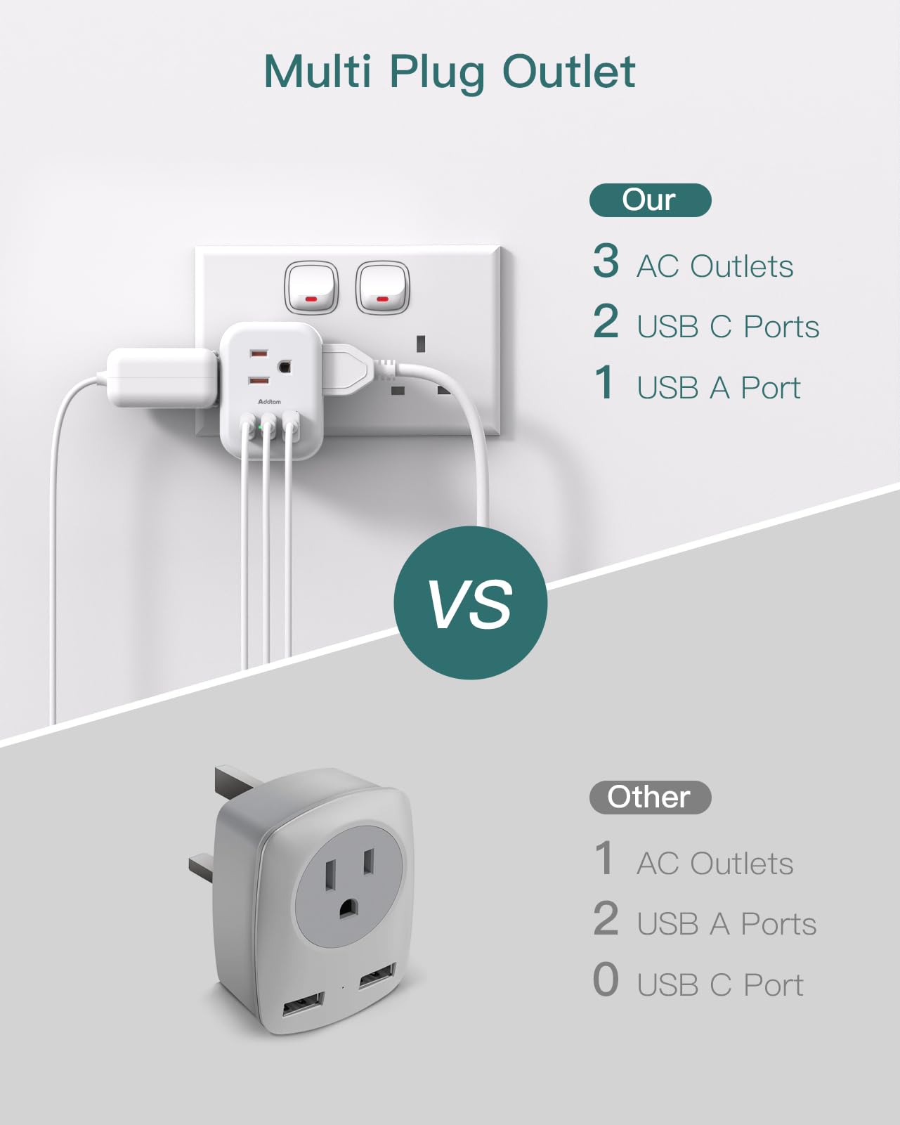 2-Pack US/CA to UK Ireland Travel Plug Adapter, Addtam Type G Power Outlet Adapter with 3 AC Outlets 3 USB(2 USB C), Travel Essentials for USA to Dubai Scotland British London England Hong Kong Irish