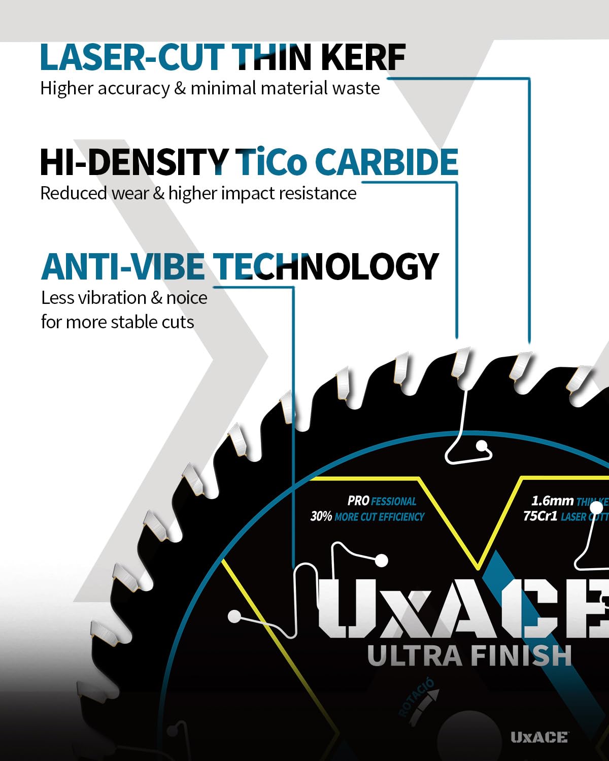 UXACE 4-1/2-Inch 40-Tooth Circular Saw Blade with 3/8-Inch Arbor, Ultra Finish Wood Cutting, Carbide Tip, Thin Kerf, for Plywood, MDF, OSB, Laminated, 3 Pack
