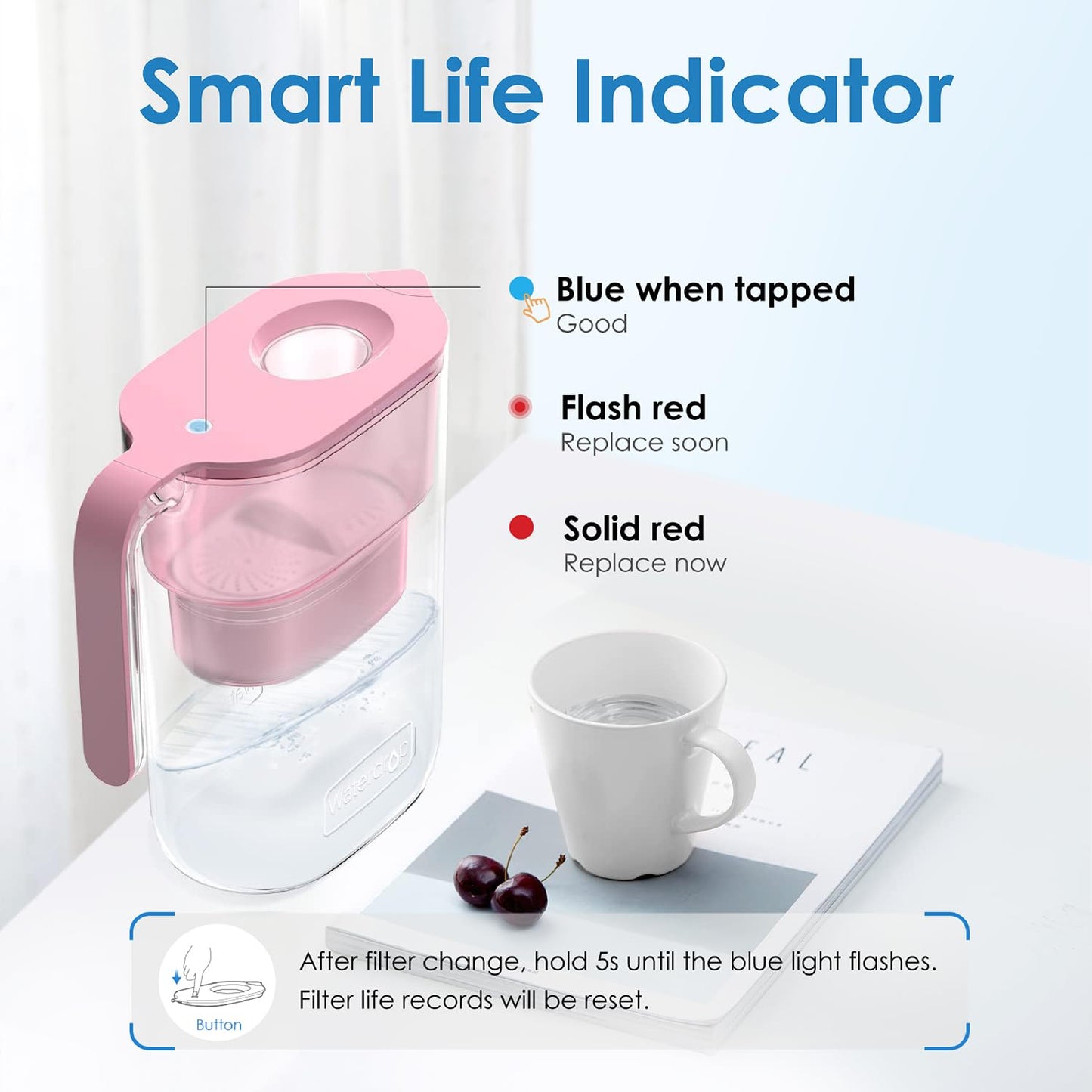 Waterdrop 200-Gallon Long-Life Elfin 7-Cup Water Filter Pitcher with 1 Filter, NSF Certified, 5X Times Lifetime, Reduces PFAS, PFOA/PFOS, Chlorine, BPA Free, Pink