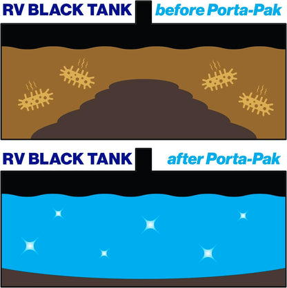 Walex PPRVLAV Porta-Pak Holding Tank Deodorizer - Lavender, 10 Pack