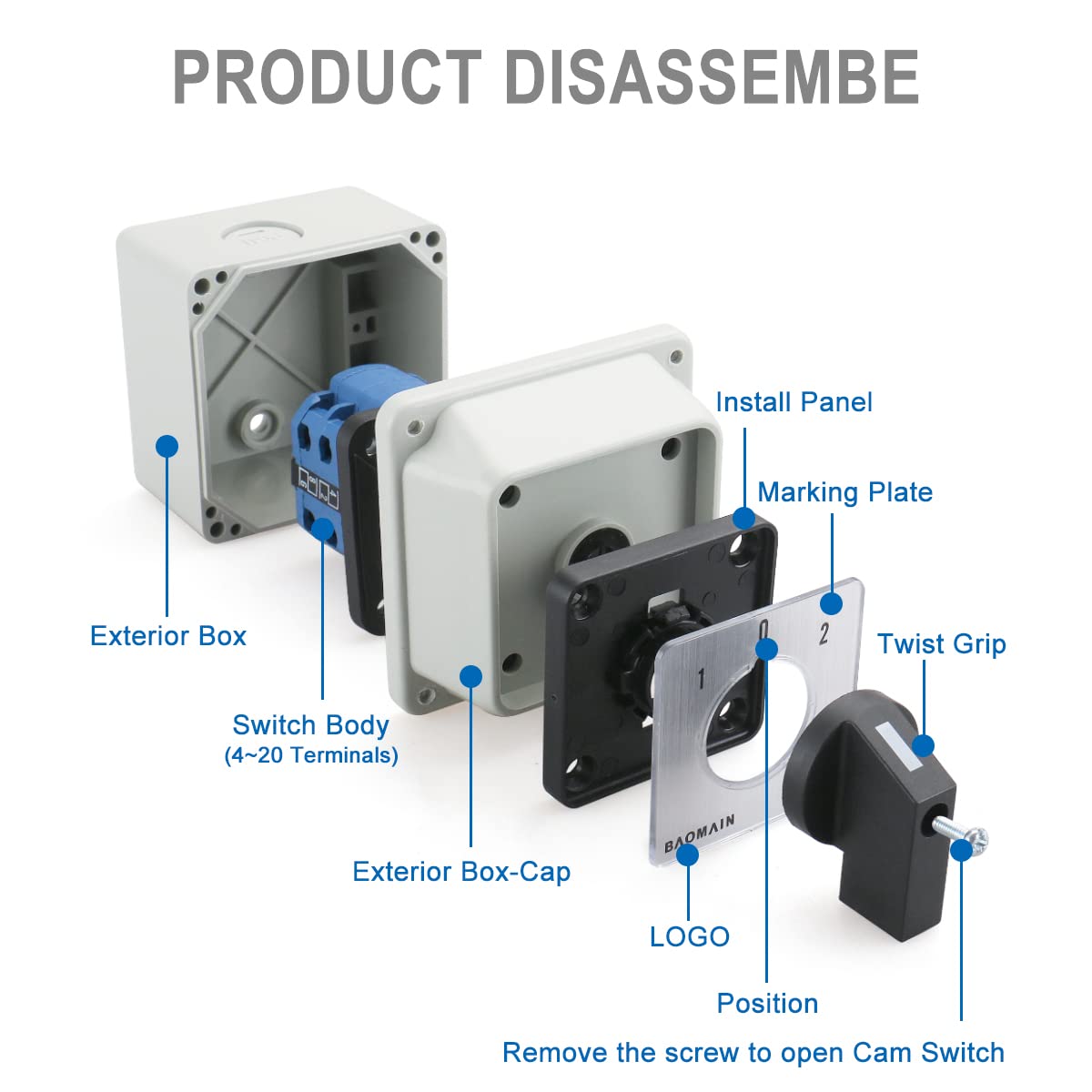 Baomain 20A Rotary Changeover Switch, 660V 3 Position 2 Phase, SZW26-20/D202.2D Cam Switch with Exterior Box (Wider Box)