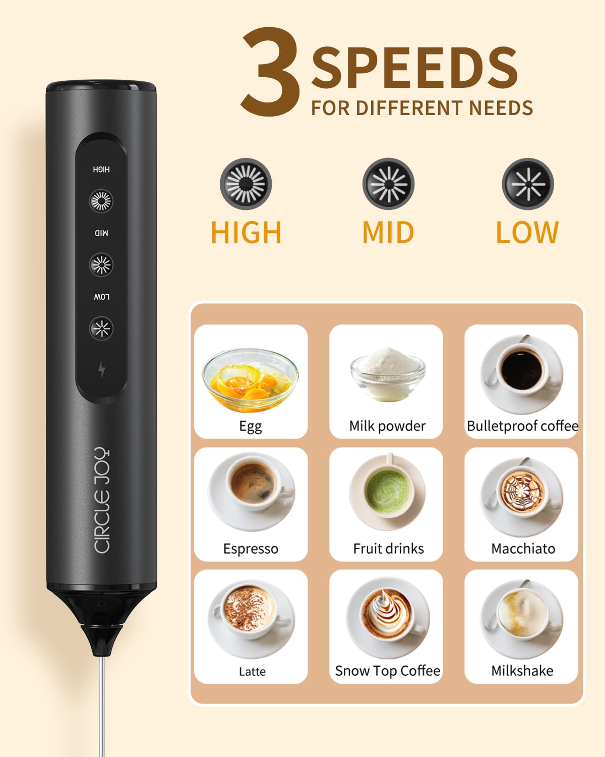 CIRCLE JOY Electric Milk Frother with 3 Variable Speeds, 3 Whisks and Storage Box, Rechargeable Handheld Coffee Frother Drink Mixer Foam Maker for Latte, Cappuccino, Hot Chocolate, Protein Powder