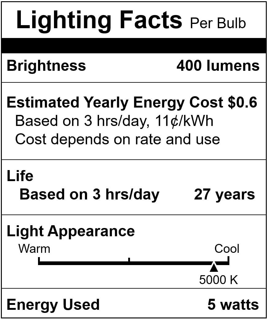 Simba Lighting LED GU10 5W Dimmable Spot Light Bulb (6 Pack) Halogen 50W Replacement MR16 Shape for Accent, Recessed, Track Lighting, 38° Beam Angle, 120V, Twist-N-Lock Bipin Base, 5000K Daylight