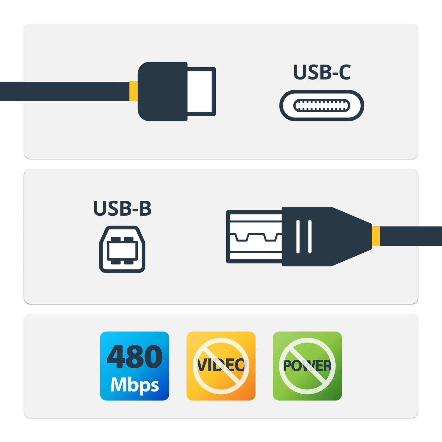 StarTech.com 2m 6ft USB C to USB B Cable - USB 2.0 - USB Type C Printer Cable M/M - USB 2.0 Type-C to Type-B Cable (USB2CB2M)