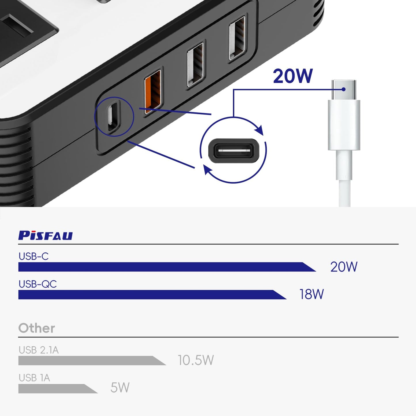 PiSFAU 200W Car Power Inverter, DC 12V to 110V AC Car Plug Adapter Outlet with 4 USB Fast Charging Port, Car Charger Cigarette Lighter Adapter for Laptop
