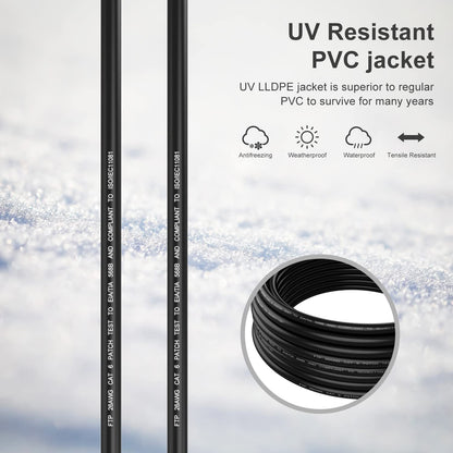 Abireiv Cat6 Outdoor Ethernet Cable 65ft,Outdoor Shielded Grounded UV Resistant Waterproof Buried-able Network Cord Compatible for Ca6/Cat5/Cat5e,for Game,Router,LAN,TV