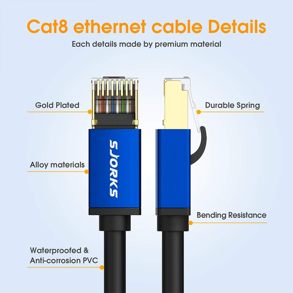 Cat8 Ethernet Cable 50ft Shielded,High Speed 40Gbps 2000MHz SSTP Flat Internet Network LAN Cable with Gold Plated RJ45 Connector for Game Console,PS5,Xbox,Router,PC,Laptop,Modem,Switches,Hub