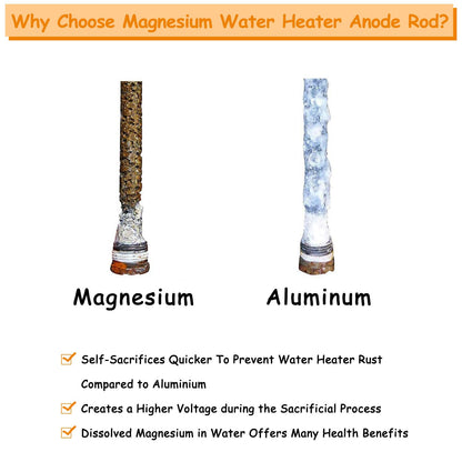 RV Anode Rod for Hot Water Heater, 9.25" L x 3/4" NPT Thread Magnesium Anode Rod & Flush Wand Compatible with Mor-Flo and Suburban Water Tank 232767