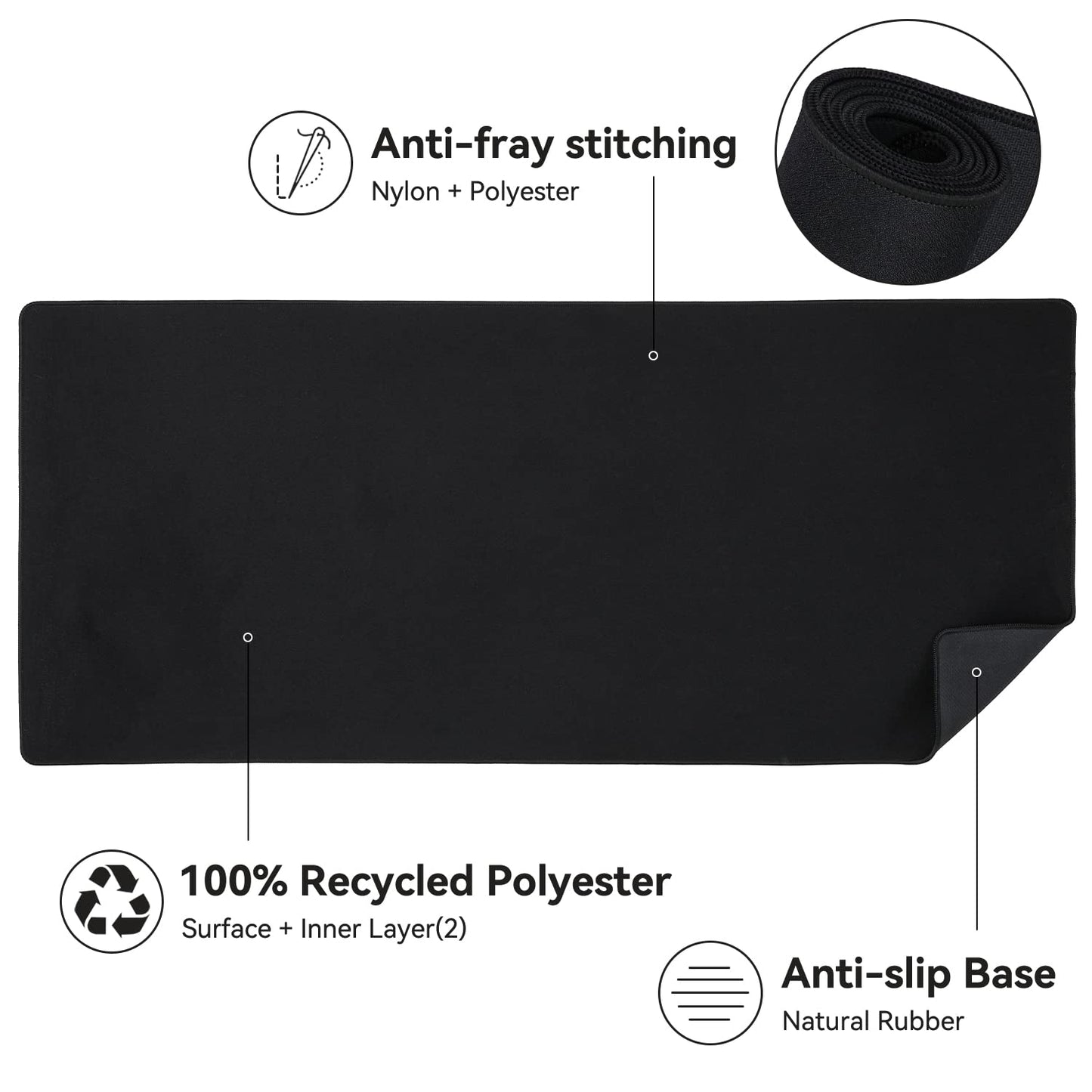 ALOANES Mouse Pad with Stitched Edge, Premium-Textured Mouse Mat, Non-Slip Rubber Base Mousepad for Laptop, Computer & PC,Desk Mat for Gamer, Office & Home,Black, 40cm x90cm x0.3cm