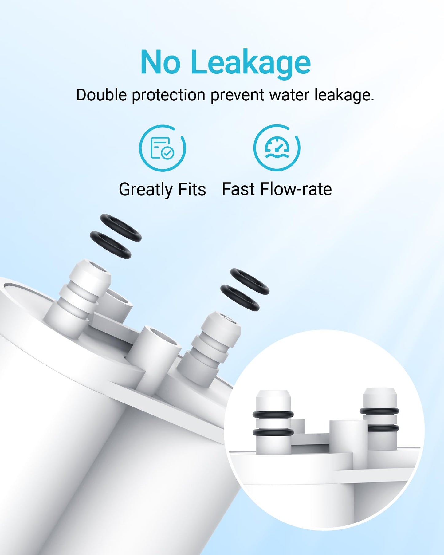 AQUA CREST Replacement for Frigdaire® & Electrolux® WF2CB®, PureSource2®, FC100, NGFC 2000, 9916, 469916, 469911, EWF2CBPA®, Refrigerator Water Filter