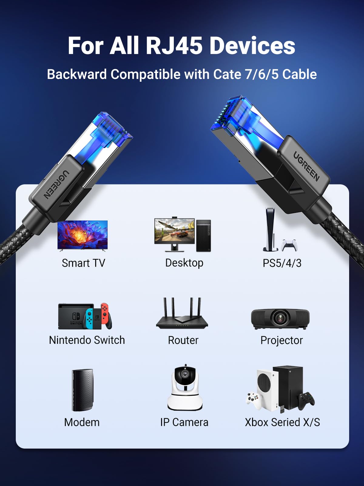 UGREEN Cat 8 Ethernet Cable High Speed 40Gbps 2000Mhz Network Shielded Cable Braided Heavy Duty RJ45 LAN Cables Internet Cord Compatible for PS5, PS4, Xbox One, Modem, Router 25FT