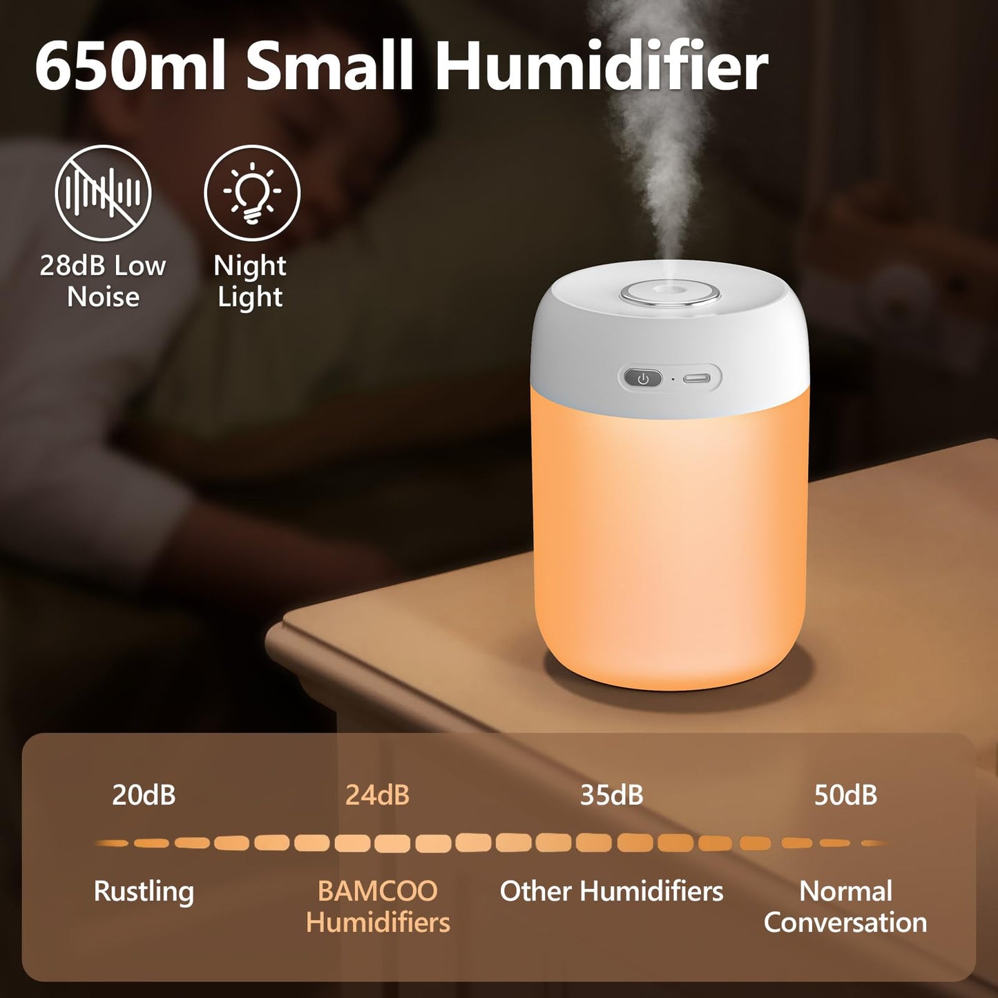 BAMCOO Small Humidifier, 650ml Colorful Mini Humidifier for Bedroom, Office, Desktop, Baby Room, Plants, Cool Mist Humidifier(White)