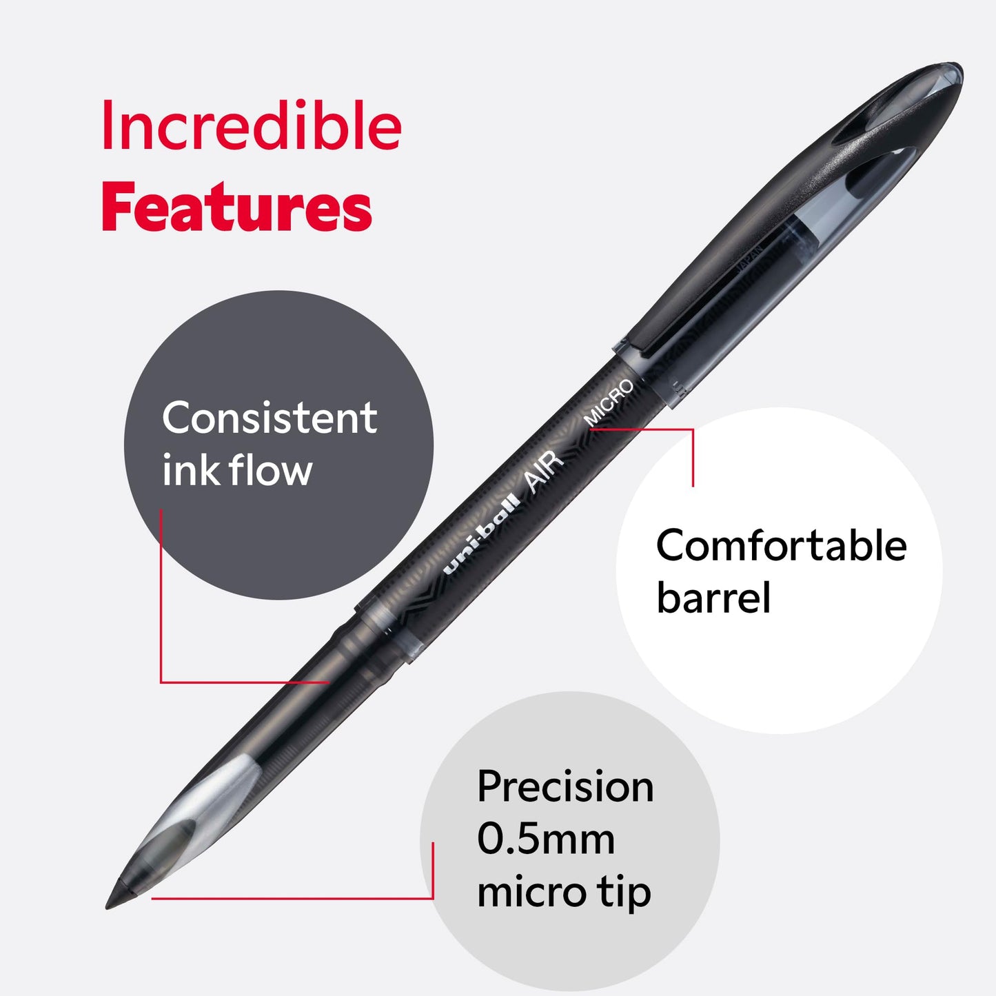 uni-ball UB-188-M Micro Air Rollerball Pens. Premium 0.5mm Nib for Super Smooth Handwriting. Writes Like a Fountain Pen. Fade and Water Resistant Liquid Uni Super Ink. Box of 12 Black Ballpoint Pens