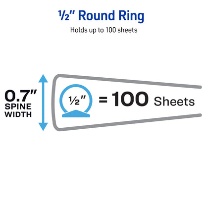 Avery Economy View 3 Ring Binders, 0.5" Round Rings, 100 Sheet Capacity, 0.7" Wide Spine, White Binders, Ideal for Lightweight Organization and Occasional Referencing (4-Pack of 05750)