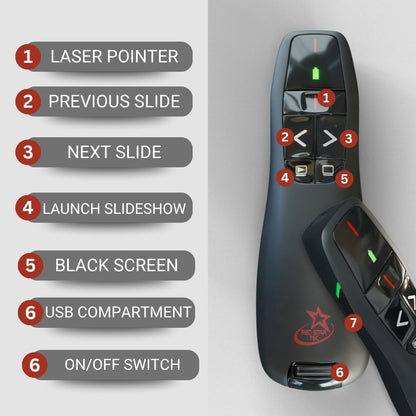 Red Star Tec Wireless Powerpoint and Keynote Presentation Remote Clicker PR-819 (Black, 1 Pack)