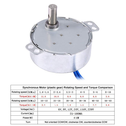 1pc AC 100-127V 4W Synchronous Motor Large Torsion Geared Motor Low Noise 50/60Hz CCW/CW (5-6RPM)