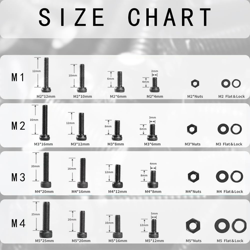 WiliThghe 1900PCS M2 M3 M4 M5 Metric Screw Combination, Hex Nut Metric Bolt and Nut Combination Kit, Metric Nut and Bolt Flat Washer and Lock Washer Kit, with 4 Hex Wrenches, Grade 12.9 Alloy Steel