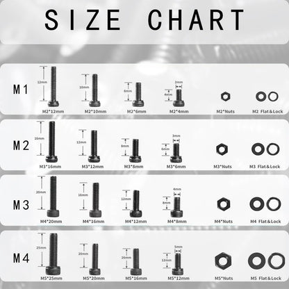WiliThghe 1900PCS M2 M3 M4 M5 Metric Screw Combination, Hex Nut Metric Bolt and Nut Combination Kit, Metric Nut and Bolt Flat Washer and Lock Washer Kit, with 4 Hex Wrenches, Grade 12.9 Alloy Steel