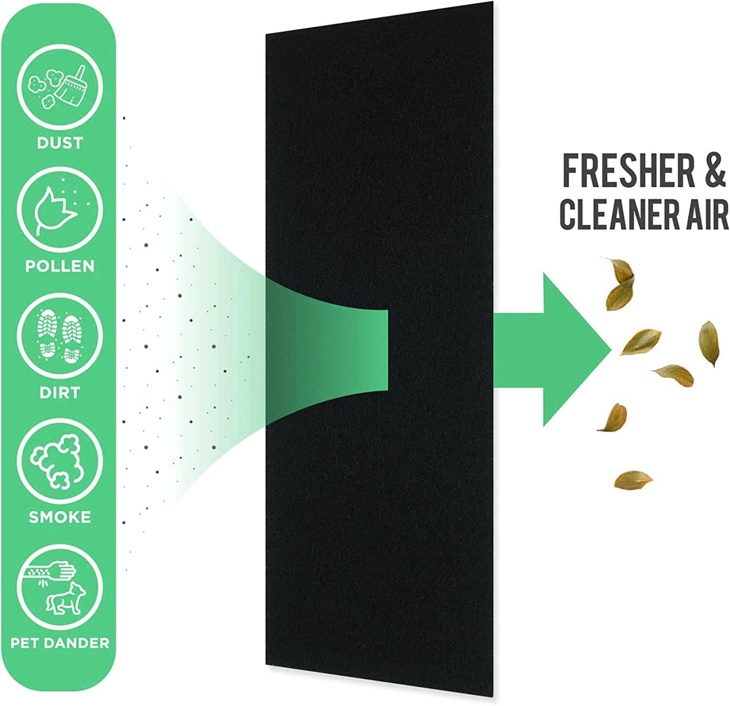Air Vent Filters, 4"x10" Vent Filters, Activated Carbon Air Filters for Home, Floor Registers, Diffusers, Air Purifiers. Air Conditioner Filter, Fits 10"x4"-10"x3"-10"x2" Vents. 2mm 12-Pack