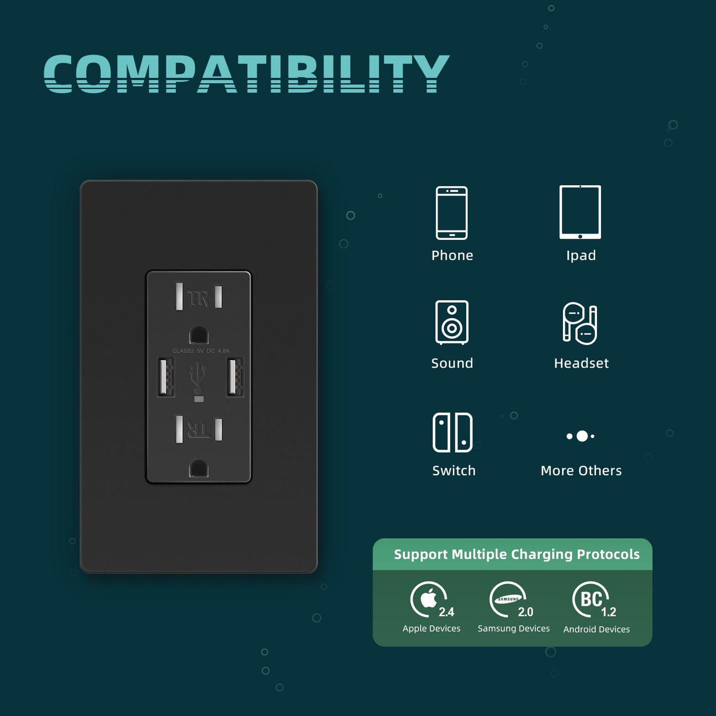 TOPELER 4.8A Black USB Charging Power Outlet, 15 Amp Duplex Tamper Resistant Receptacle, Electrical Socket with Dual USB-A Ports, Wall Screwless Plate Included, UL & FCC Approval