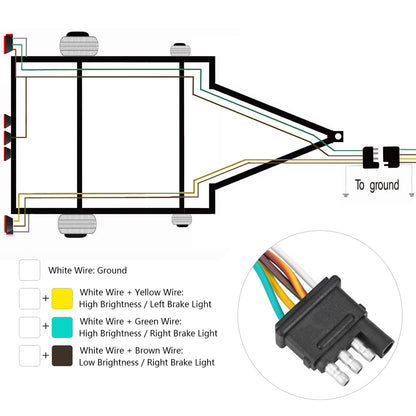 VINAUO 35FT Trailer Wiring Harness, 4 Wire Trailer Wire, Color Coded Wishbone Style Trailer Wiring Harness Kit 4 Pin, 42" Ground Trailer Wiring Kit, 4 Pin Trailer Connector