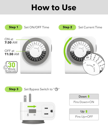 BN-LINK Indoor Dual Outlet Timers, Heavy-Duty Mechanical, 24-Hour, 3-Prong Design with 30-Minute Intervals for Lamps, Indoor Lighting, and Christmas Lights, White, 15A, 1875W, 2 Pack