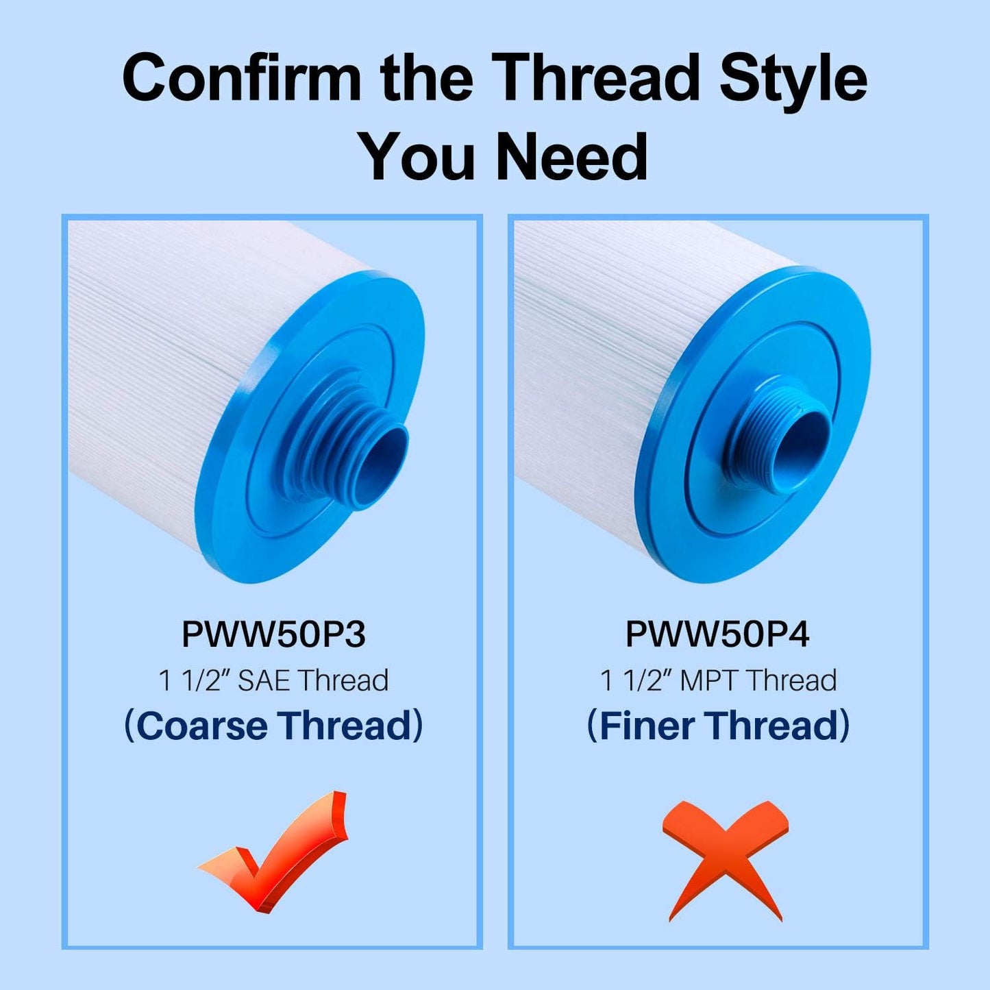 TOREAD Replacement for Spa Filter Unicel 6CH-940, PWW50P3(NOT PWW50P4), Filbur FC-0359, 817-0050, 25252, 03FIL1400, 1 1/2" SAE Thread Screw in Filter (1)