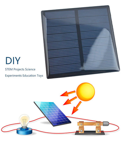 Ailejia 10pcs Mini High Efficiency Polycrystalline Solar Panel 3V 125mA 52mm x 52mm/2" x 2" for DIY Solar Light Phone Charger Flashlight