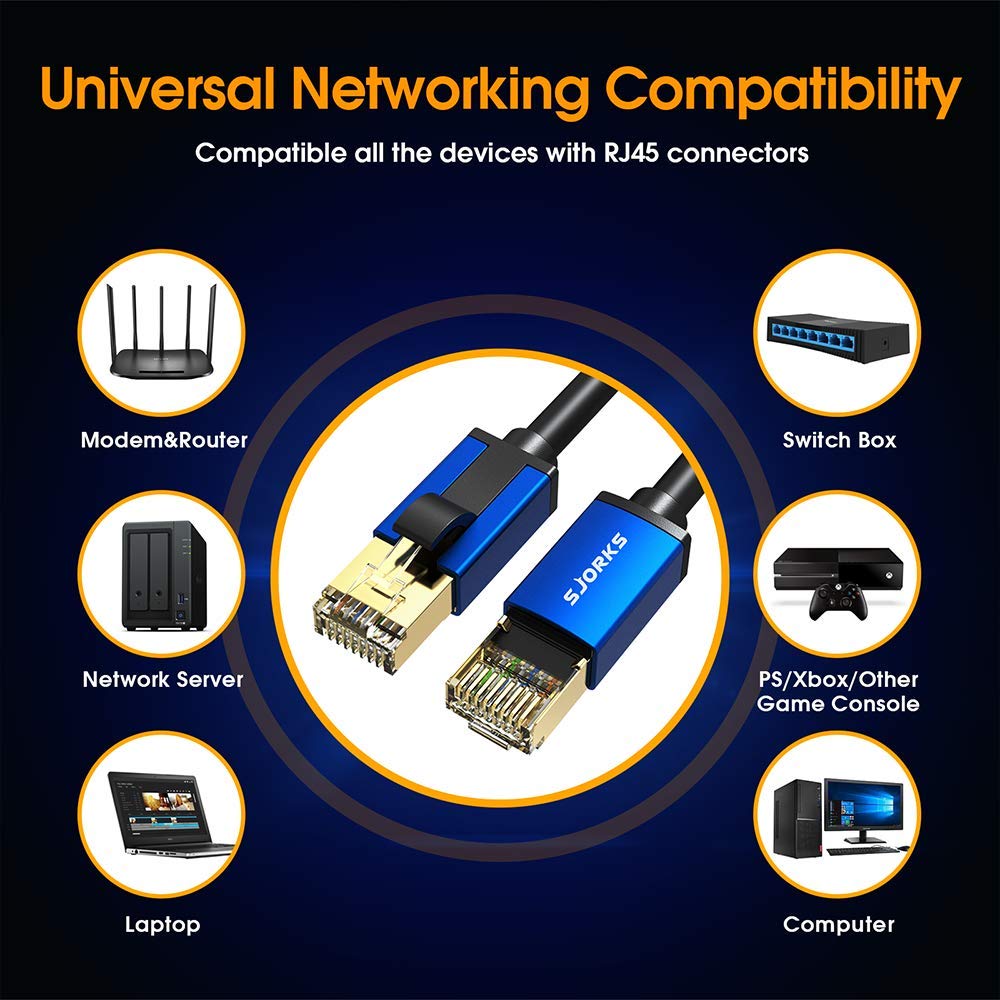 Cat8 Ethernet Cable 50ft Shielded,High Speed 40Gbps 2000MHz SSTP Flat Internet Network LAN Cable with Gold Plated RJ45 Connector for Game Console,PS5,Xbox,Router,PC,Laptop,Modem,Switches,Hub