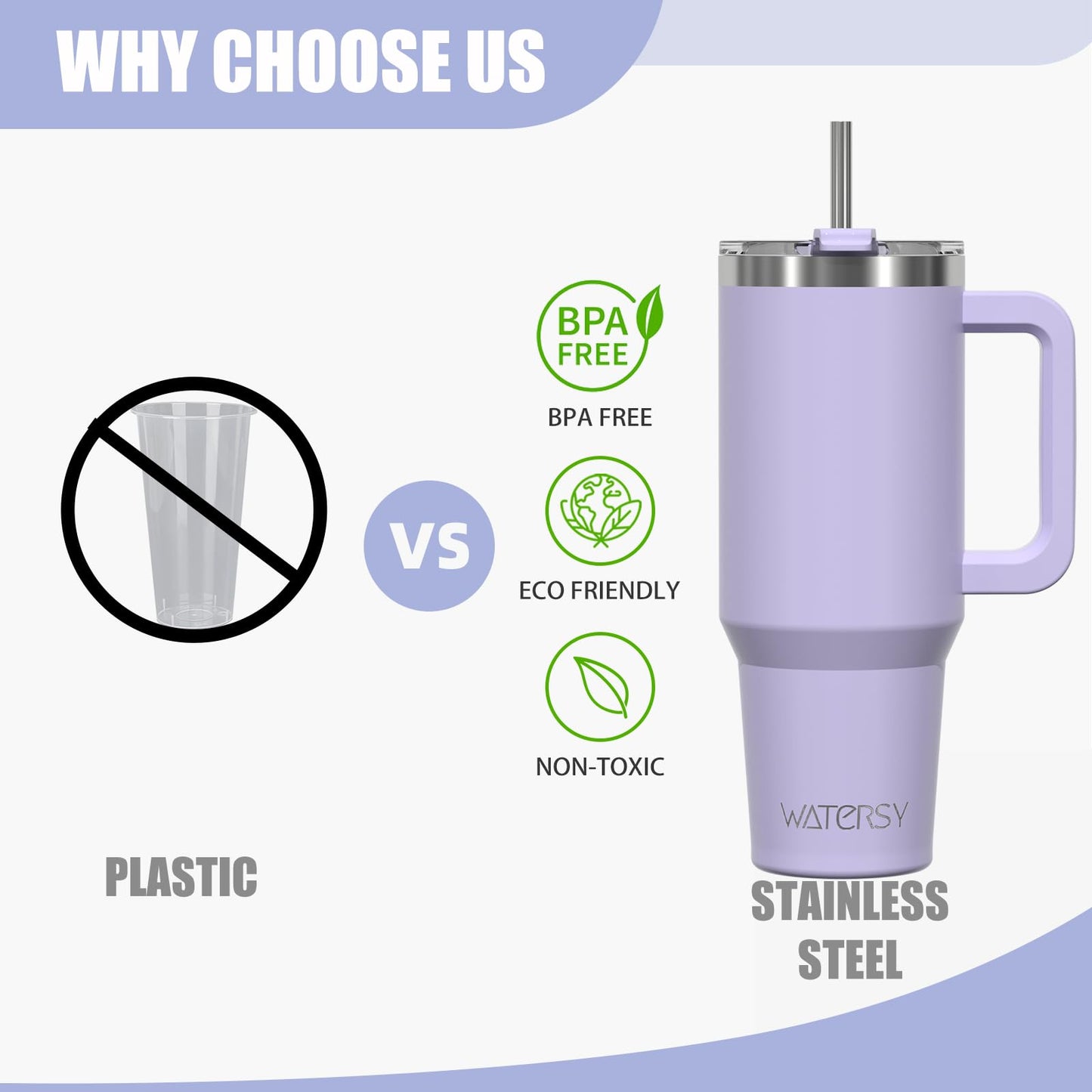 WATERSY 40 oz Tumbler with Handle,Tumbler with Lid and Straw,Double Wall Insulated Cup Stainless Steel Travel Mug(Cold for 34 Hours),Water Bottle for Iced Tea,Coffee,Cold Beverages(Purple)