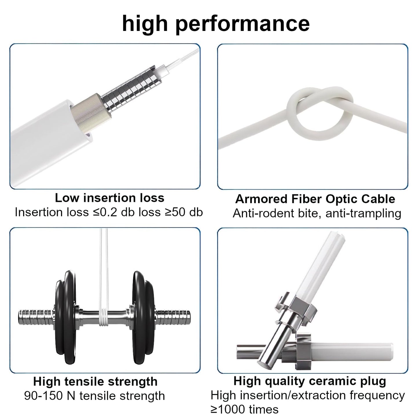 AutCreation Fiber Optic Internet Cable,Fiber Optic Patch Cable, Armored Fiber Optic Jumper Optical Patch Cord,Simplex OS1/OS2 9/125um,OD 3mm,LSZH (15M(49ft), White(SC/APC to SC/APC))