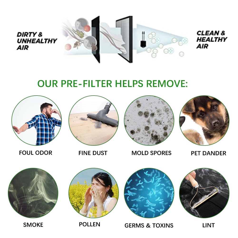 REMRAF Air Vent Filters, 4"x10 24-Pack Vent Filters, Activated Carbon Air Filters for Home, Floor Vents Registers, Diffusers, Air Purifiers. AC, Pre-Filters. Fits 10"x4"-10"x3"-10"x2" Vents. 1.5mm