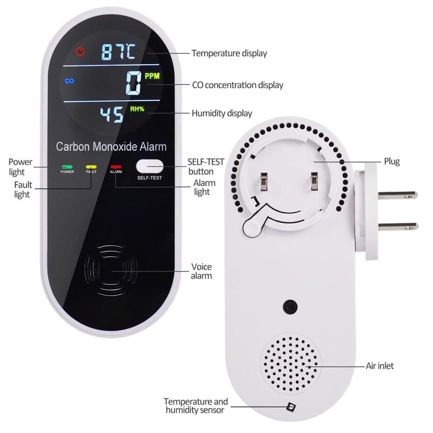 3-in-1 Carbon Monoxide Detector, Carbon Monoxide Detector Plug in Wall with Temperature & Humidity Display, CO Alarm Monitor with Color LCD Display, Accurate & Easy to Install