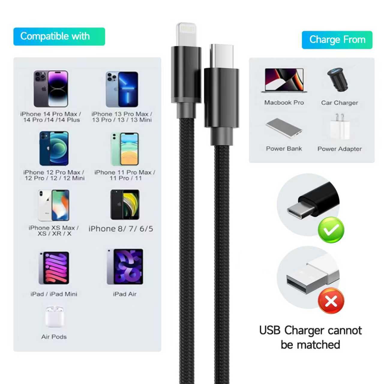 Setolgh for USB C to Lightning Cable 27W Fast Charging 20FT/6M 2Pack MFi Certified Nylon Braided Extra Long iPhone Charger Cable Compatible with iPad/iPod/iPhone 14/13/12/11/Pro Max/X/SE/8/7 Series