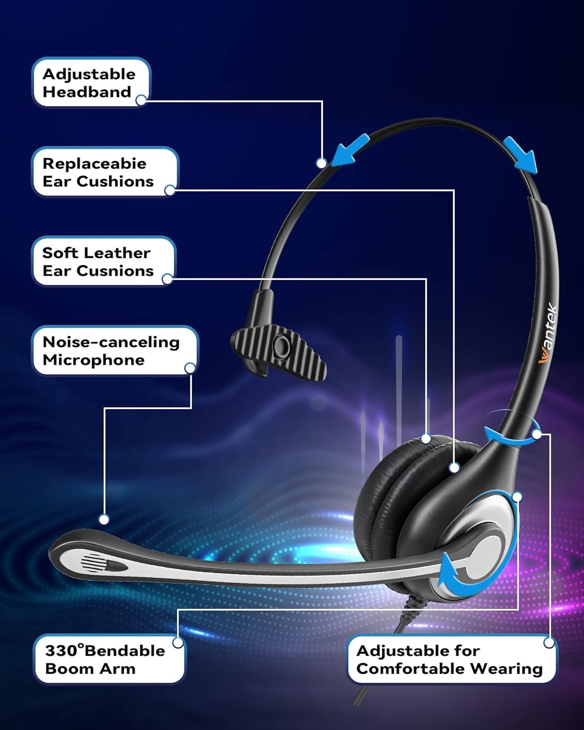 Wantek Wired Phone Headset with Microphone Noise Cancelling, RJ9 Telephone Headsets Compatible with Yealink T20P T21P T26P T23G T42S T46S T48S T53W T57W Avaya J179 9608G 9611G 9620 Grandstream Snom