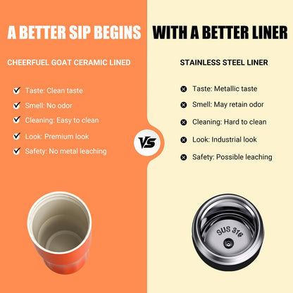 CHEERFUL GOAT Ceramic Lined Coffee Travel Mug – Stainless Steel Travel Coffee Tumbler with Ceramic Liner, with lid, 12oz Coffee Cup for Hot and Cold Water Coffee at Home, Office, or On the Go (Orange)