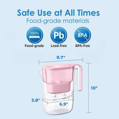 Waterdrop 200-Gallon Long-Life Elfin 7-Cup Water Filter Pitcher with 1 Filter, NSF Certified, 5X Times Lifetime, Reduces PFAS, PFOA/PFOS, Chlorine, BPA Free, Pink