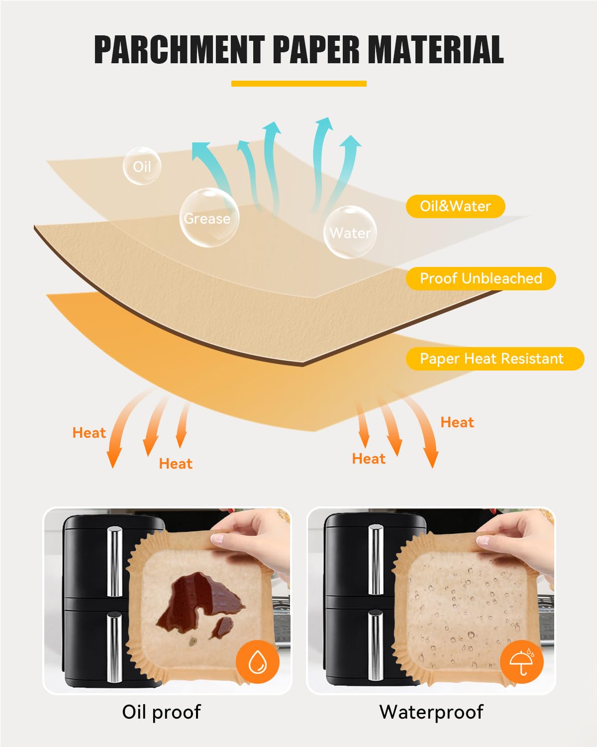 130PCs Air Fryer Liners Disposable for Ninja DoubleStack 2-Basket Air Fryer SL201/SL201C 8QT, MMH 6.3 Inches Food-Grade Baking Parchment Paper Ninja Double Stack Inserts Accessories