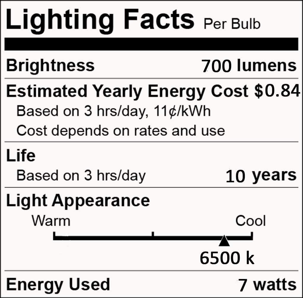 12V Low Voltage LED Light Bulbs - Daylight 7W(Only for 12-36V), Pack of 6