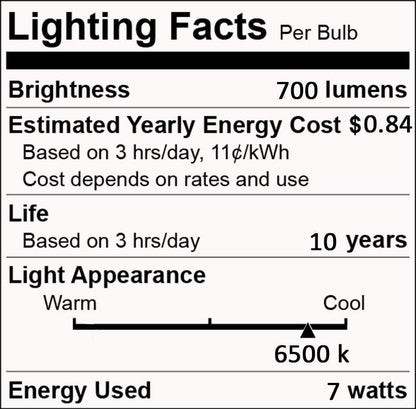 12V Low Voltage LED Light Bulbs - Daylight 7W(Only for 12-36V), Pack of 6