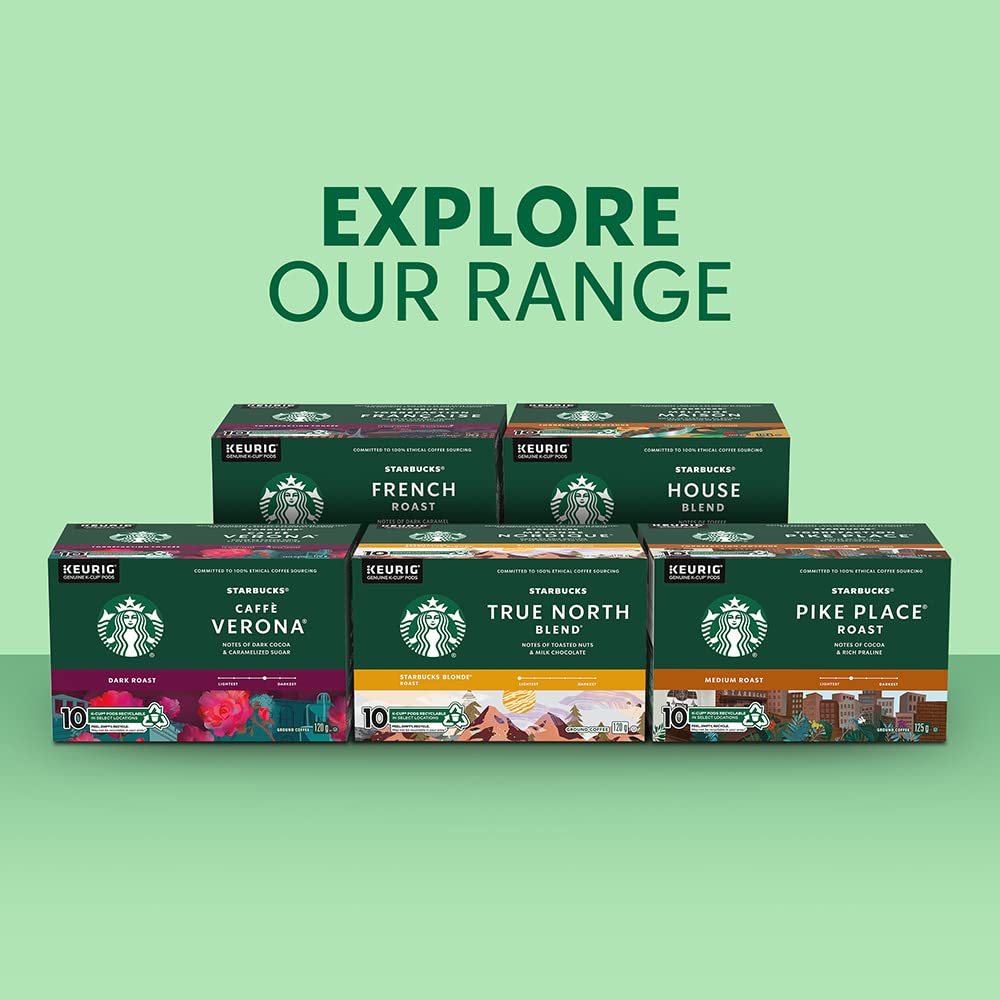 Starbucks Pike Place Medium Roast K-Cups, Single Serve Keurig Compatible Coffee Pods for Keurig Brewers - 24 Capsules