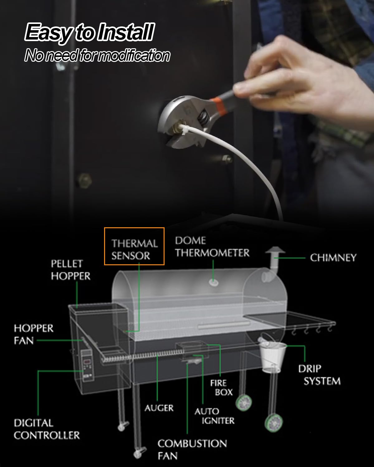 Thermal Sensor Fit for Green Mountain Grills Daniel Boone Ledge Jim Bowie Replace P-1209, 12V Barbecue Grill Heat Sensor
