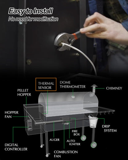 Thermal Sensor Fit for Green Mountain Grills Daniel Boone Ledge Jim Bowie Replace P-1209, 12V Barbecue Grill Heat Sensor