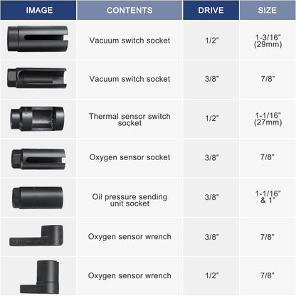 DASBET 7pcs O2 Oxygen Sensor & Oil Pressure Sending Unit Master Sensor Socket Set