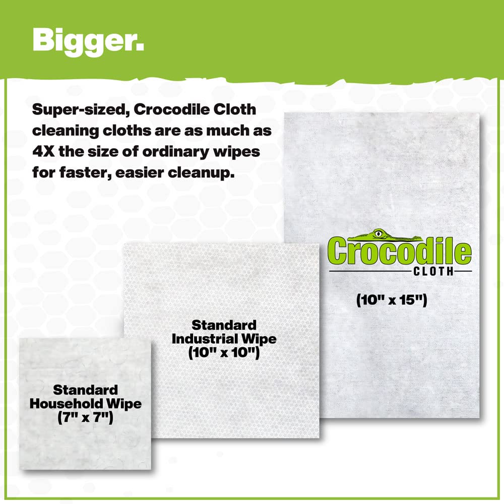 Crocodile Cloth PowerScrub - 80 Dual Surfaced Cloths, 10in X 15in. Large, Moist, Absorbent and Disposable Cleaning Cloths. Safe on Skin and Multiple Surfaces. (6500-080)
