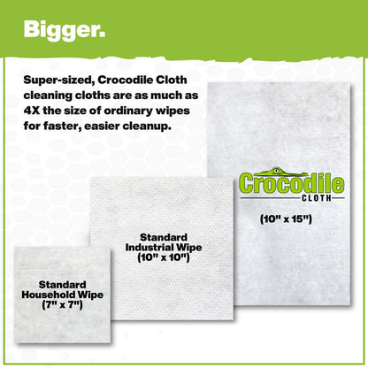Crocodile Cloth PowerScrub - 80 Dual Surfaced Cloths, 10in X 15in. Large, Moist, Absorbent and Disposable Cleaning Cloths. Safe on Skin and Multiple Surfaces. (6500-080)