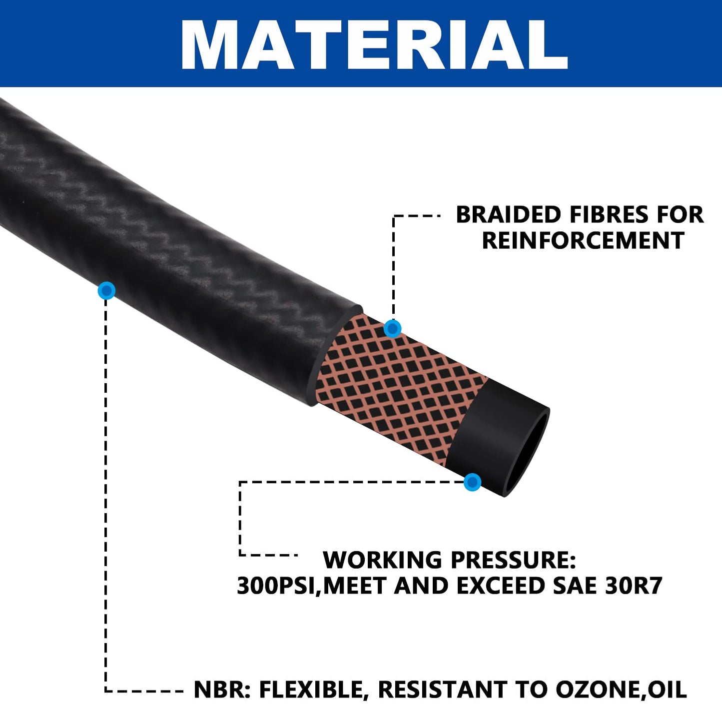 Tnisesm 5/16 Fuel Line Hose NBR Rubber 10FT 200PSI J30R7 for Fuel Systems Engines Tube Hose