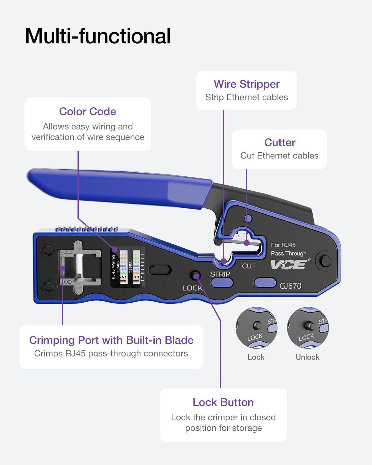 VCE RJ45 Crimper Pass Through, Ethernet Crimping Tool for Cat6 Cat7 Cat5 End Pass-Thru Connector, Support Stripping & Cutting
