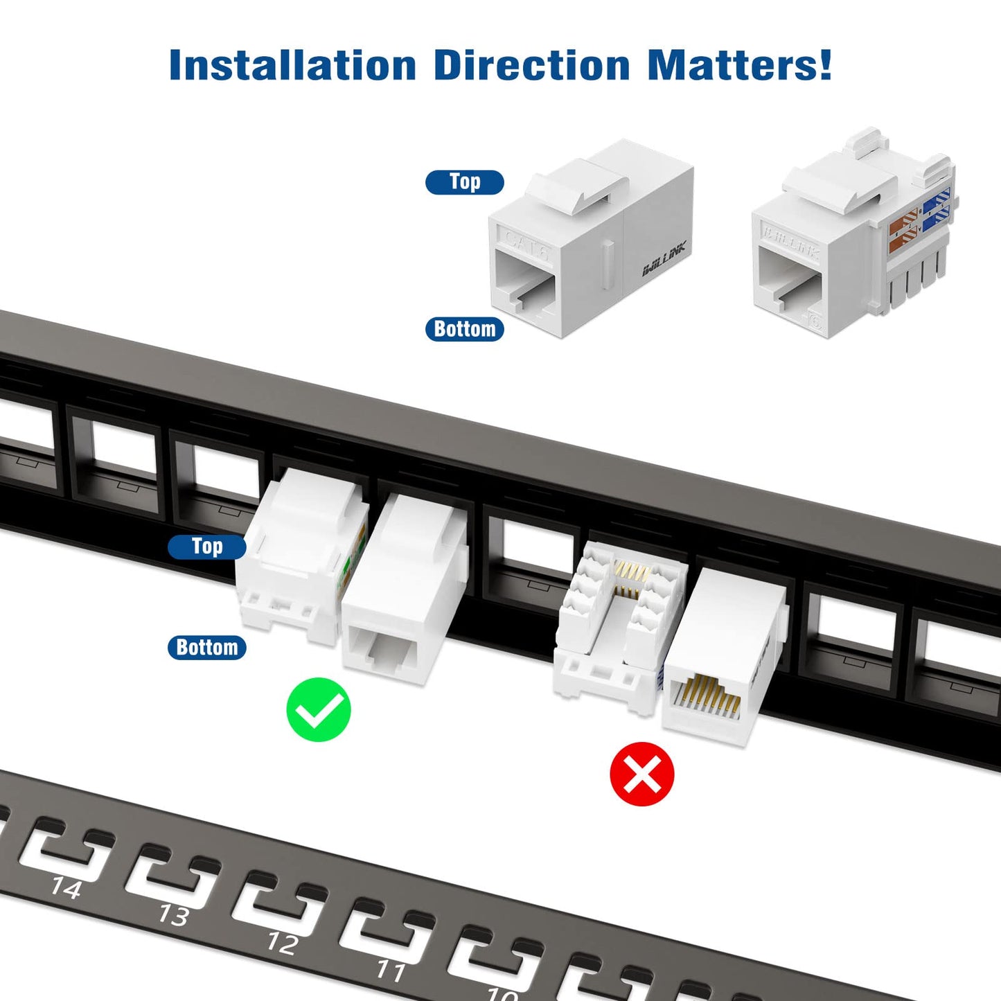 Iwillink 24 Port Blank Keystone Patch Panel with (12-Pack) Blank Keystone Jack Inserts - 1U 19" Metal Rackmount or Wallmount Housing for Keystone Jacks/Keystone Panel